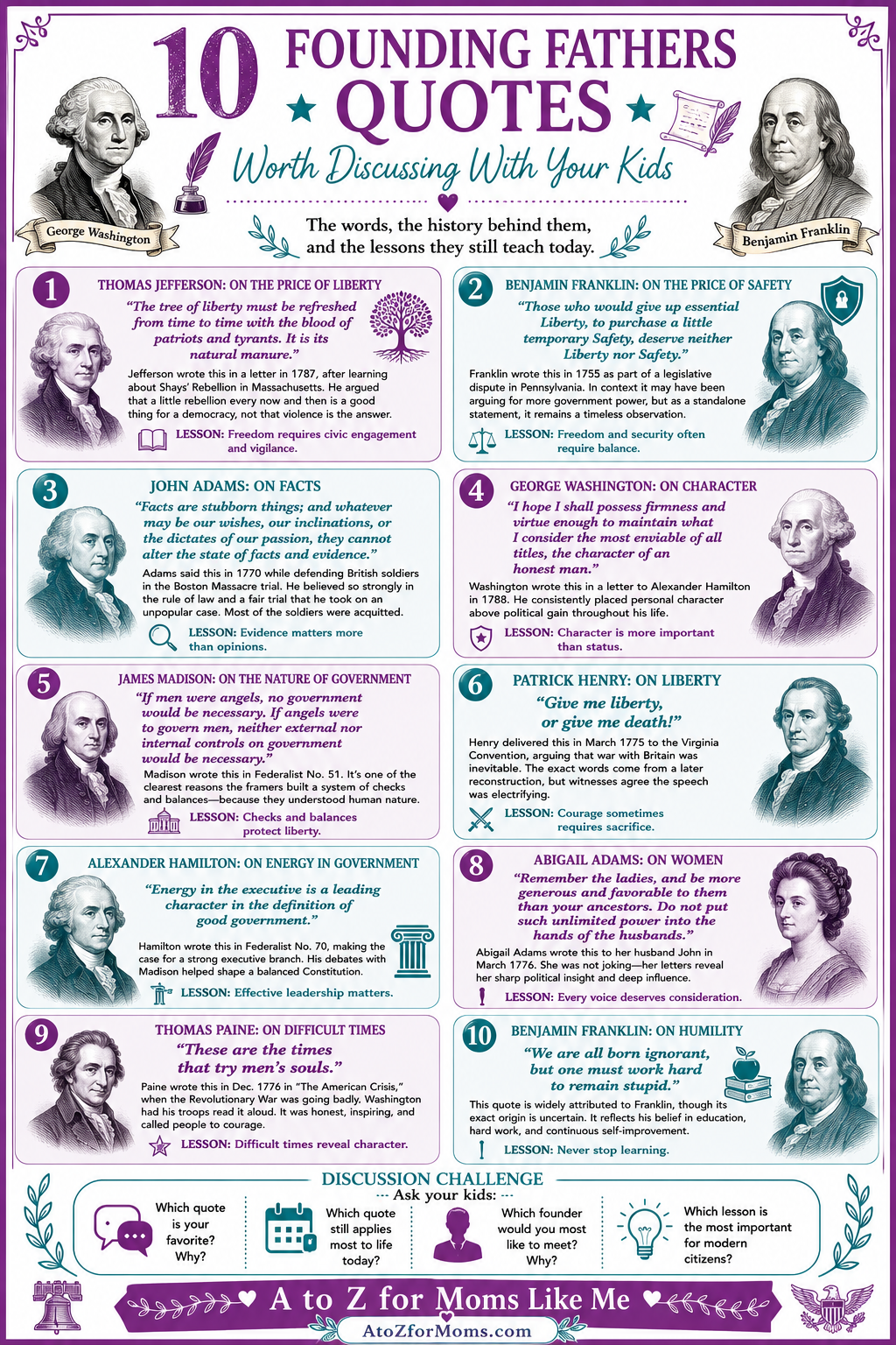 10 Founding Fathers Quotes + Free Illustrated Printable